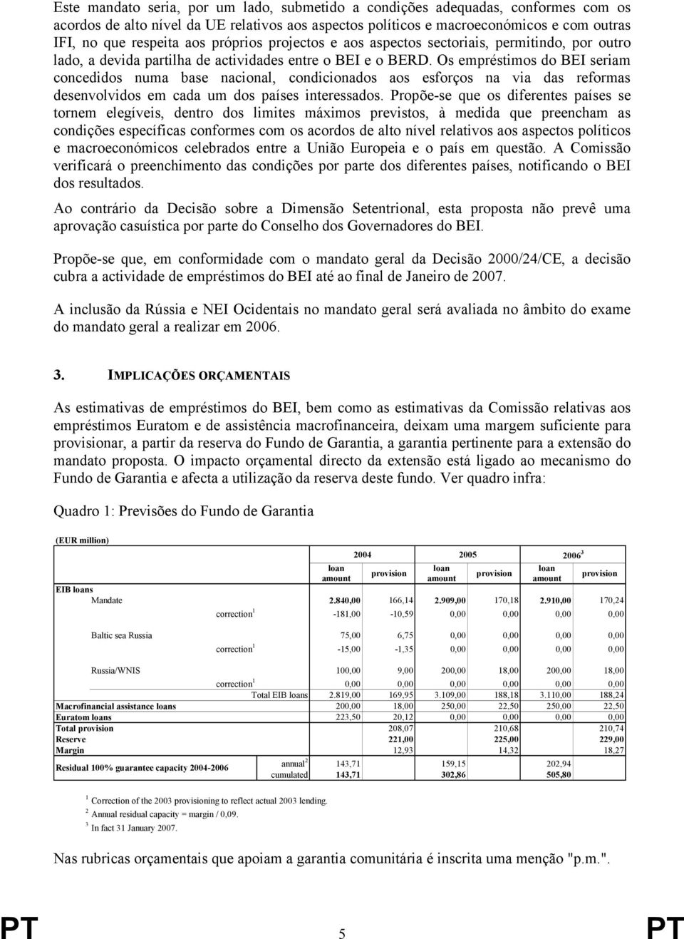 Os empréstimos do BEI seriam concedidos numa base nacional, condicionados aos esforços na via das reformas desenvolvidos em cada um dos países interessados.