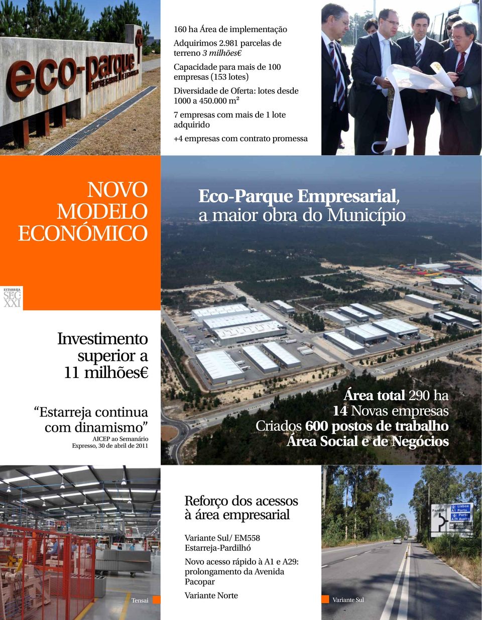 11 milhões Estarreja continua com dinamismo AICEP ao Semanário Expresso, 30 de abril de 2011 Área total 290 ha 14 Novas empresas Criados 600 postos de trabalho Área Social e de