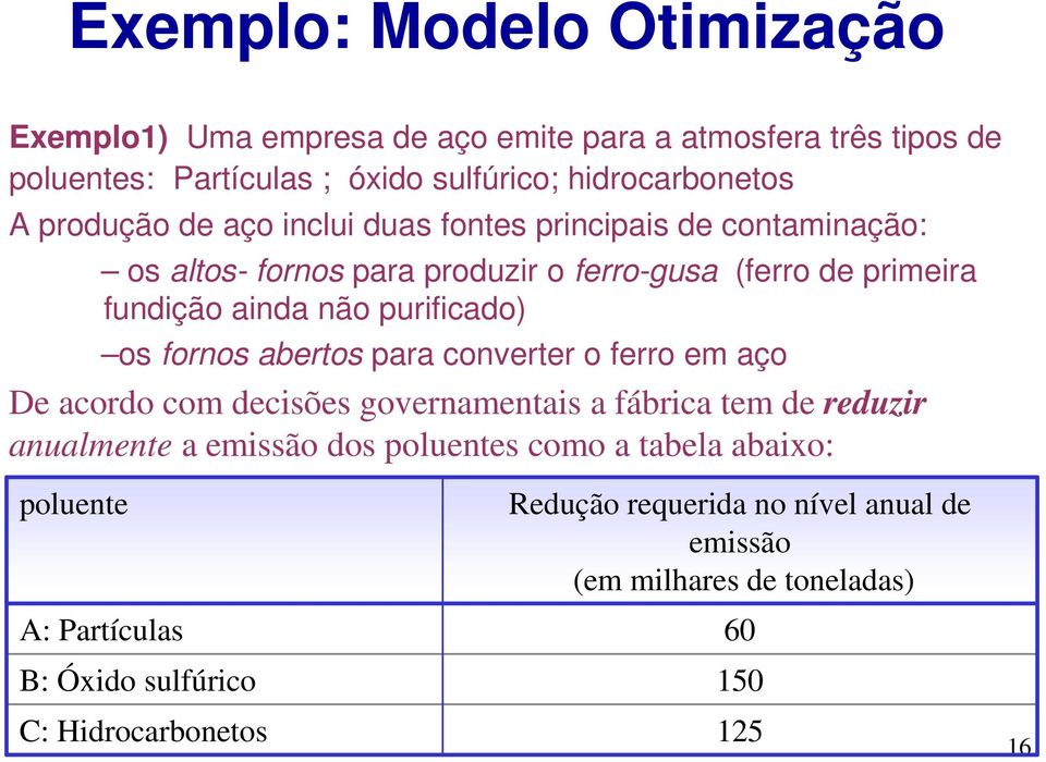 purificado) os fornos abertos para converter o ferro em aço De acordo com decisões governamentais a fábrica tem de reduzir anualmente a emissão dos