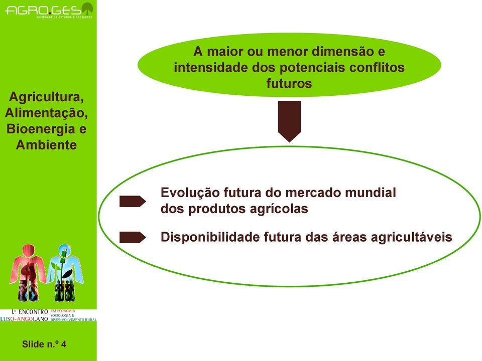 mercado mundial dos produtos agrícolas