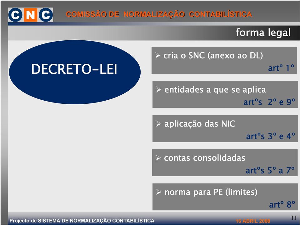 aplicação das NIC artºs 3º e 4º contas