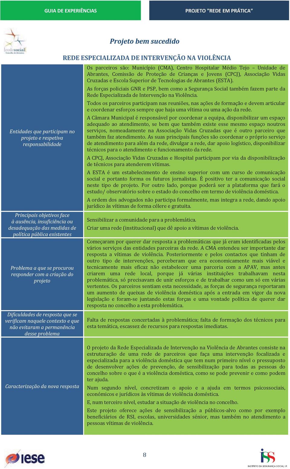 Problemaaqueseprocurou respondercomacriaçãodo projeto Dificuldadesderespostaquese