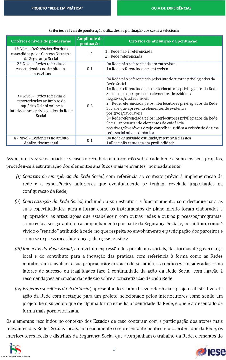 Critérioseníveisdeponderação Amplitudede pontuação Critériosdeatribuiçãodapontuação