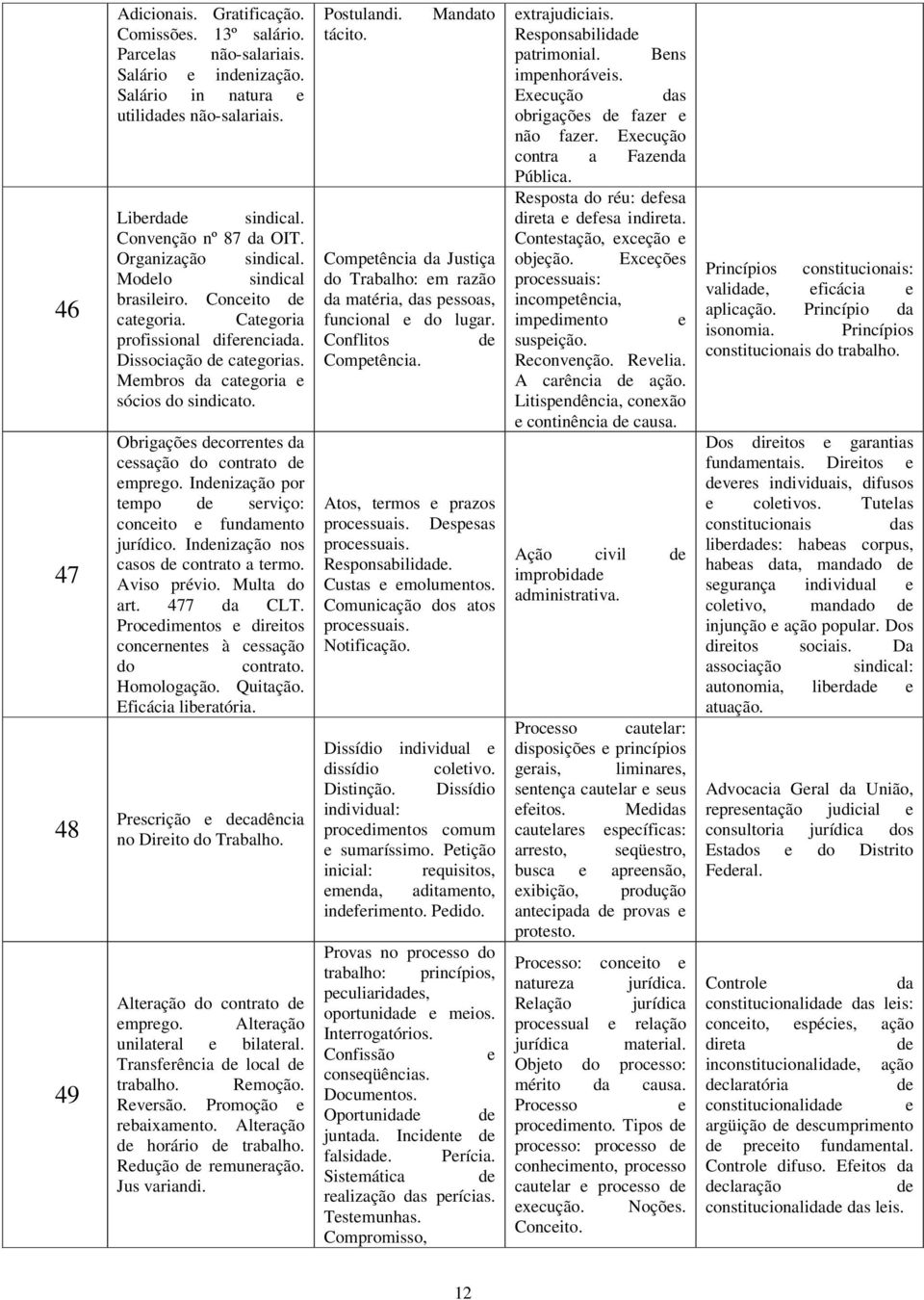 Obrigaçõs dcorrnts cssação do contrato d mprgo. Indnização por tmpo d srviço: concito funmnto jurídico. Indnização nos casos d contrato a trmo. Aviso prévio. Multa do art. 477 CLT.