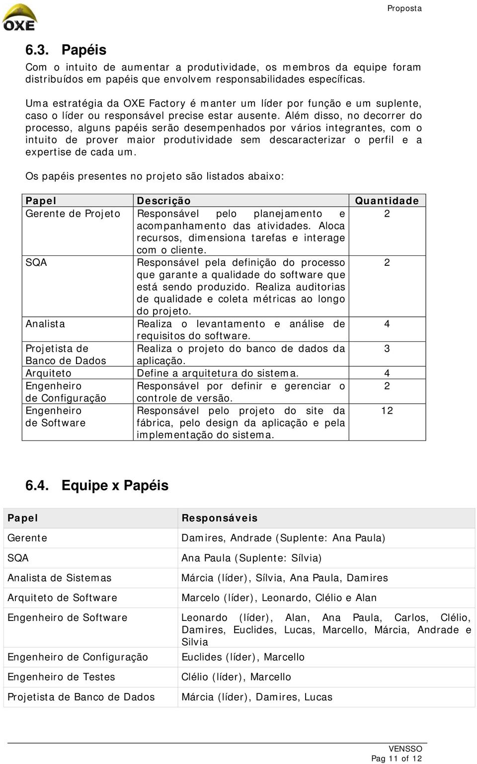 Além diss, n decrrer d prcess, alguns papéis serã desempenhads pr váris integrantes, cm intuit de prver mair prdutividade sem descaracterizar perfil e a expertise de cada um.