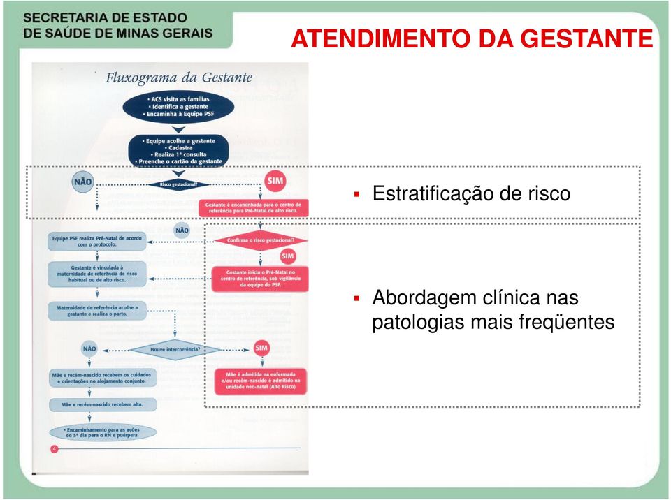 Abordagem clínica nas