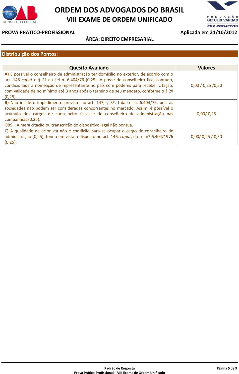 2º (0,25). B) Não incide o impedimento previsto no art. 147, 3º, I da Lei n. 6.404/76, pois as sociedades não podem ser consideradas concorrentes no mercado.