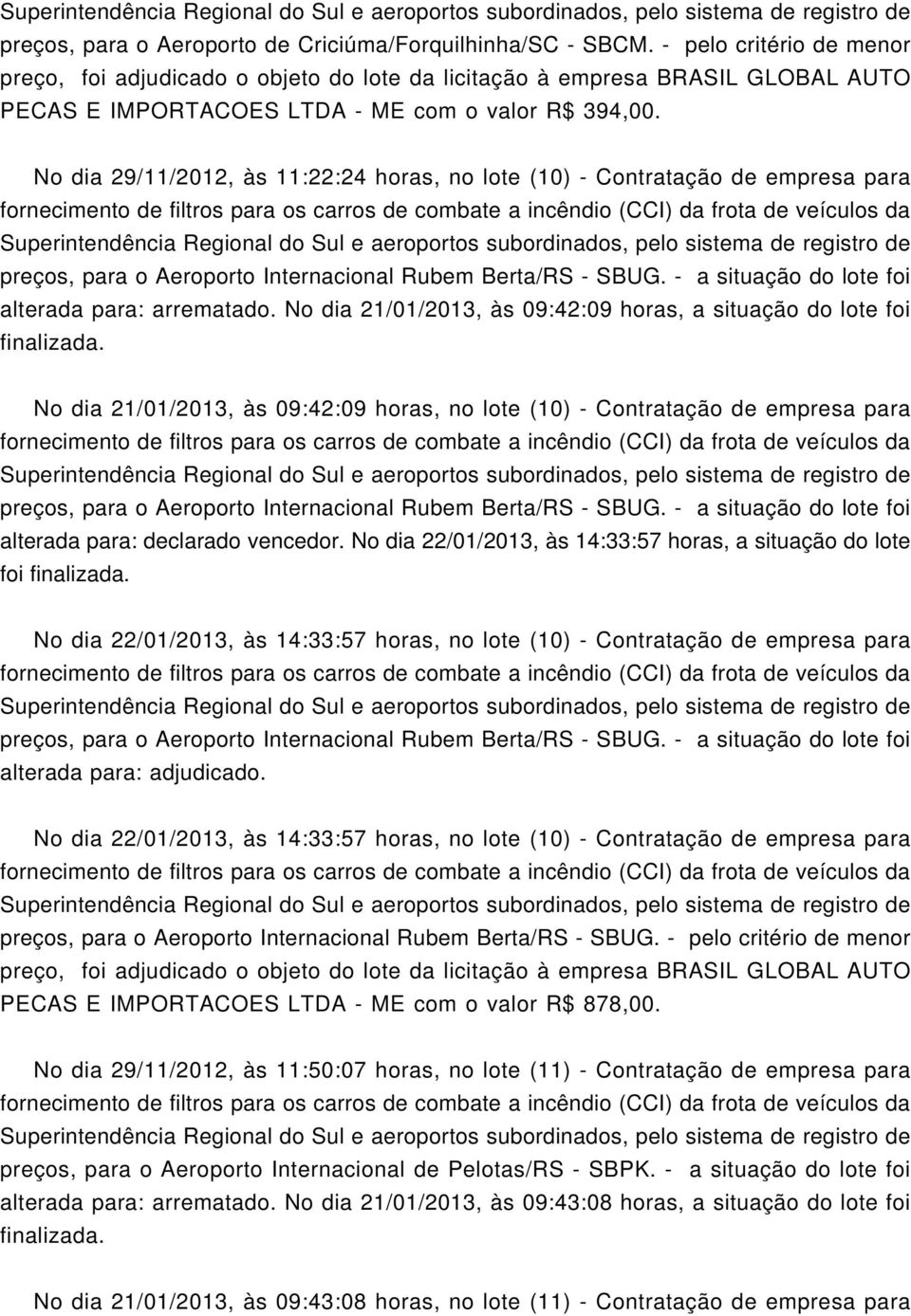 No dia 29/11/2012, às 11:22:24 horas, no lote (10) - Contratação de empresa para preços, para o Aeroporto Internacional Rubem Berta/RS - SBUG. - a situação do lote foi alterada para: arrematado.