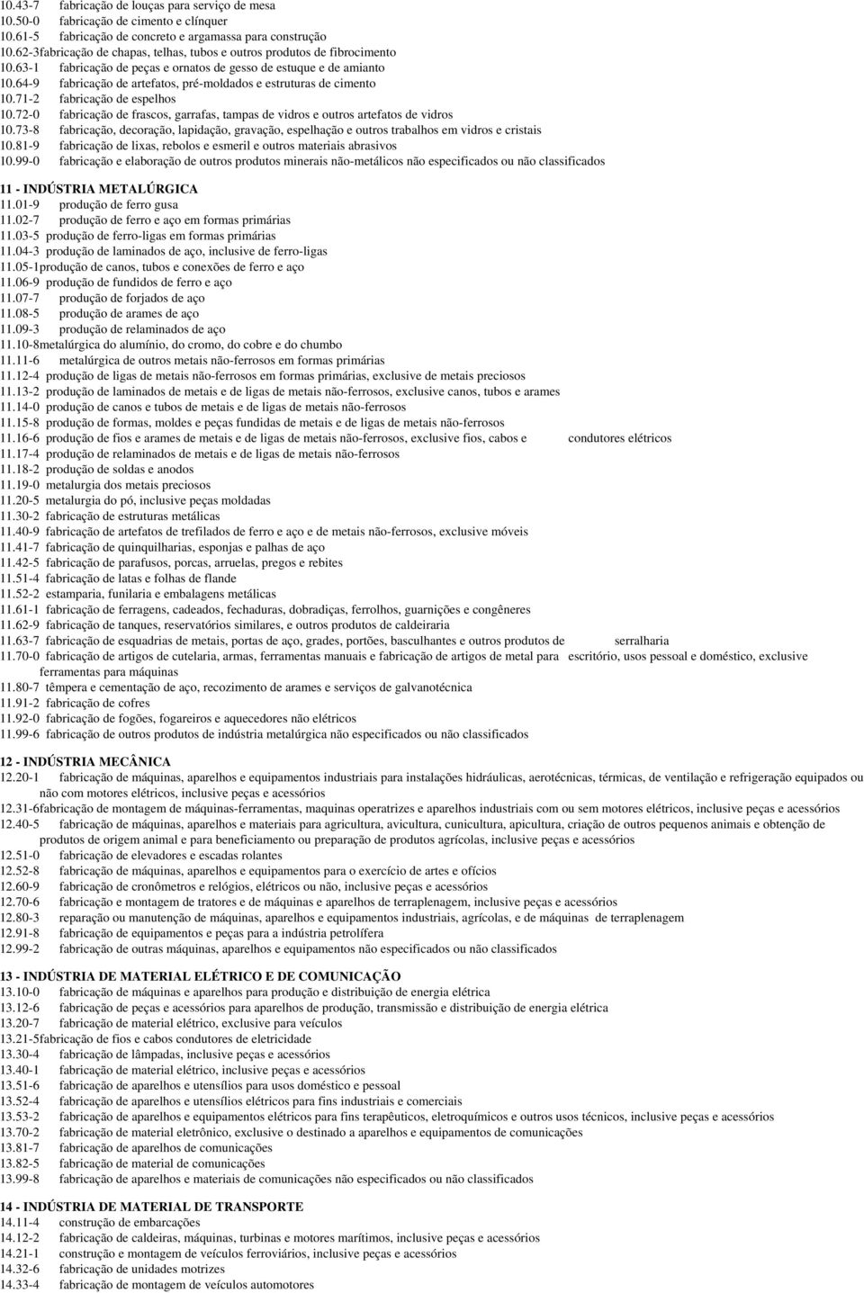 64-9 fabricação de artefatos, pré-moldados e estruturas de cimento 10.71-2 fabricação de espelhos 10.72-0 fabricação de frascos, garrafas, tampas de vidros e outros artefatos de vidros 10.