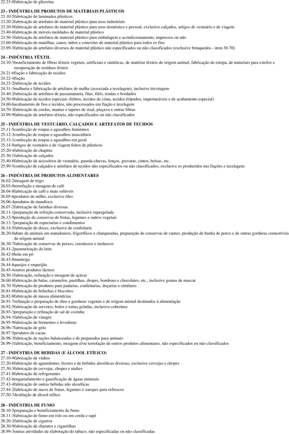 30-9 fabricação de artefatos de material plástico para usos doméstico e pessoal, exclusive calçados, artigos de vestuário e de viagem 23.40-6 fabricação de móveis moldados de material plástico 23.