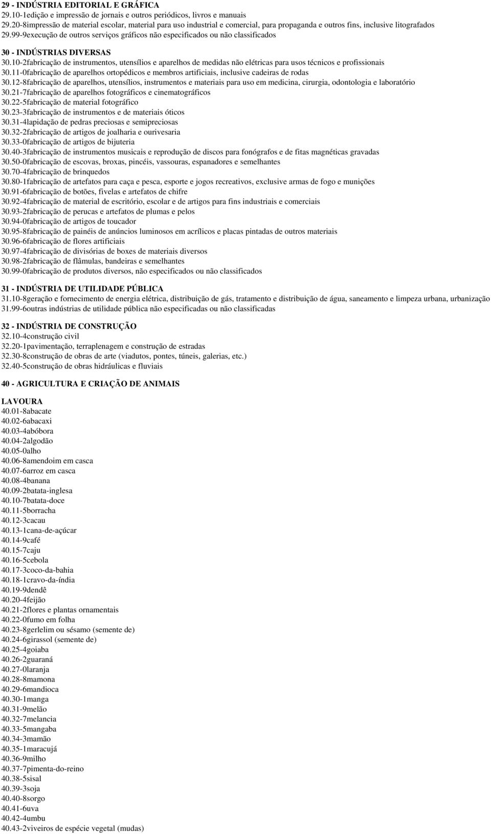 99-9 execução de outros serviços gráficos não especificados ou não classificados 30 - INDÚSTRIAS DIVERSAS 30.