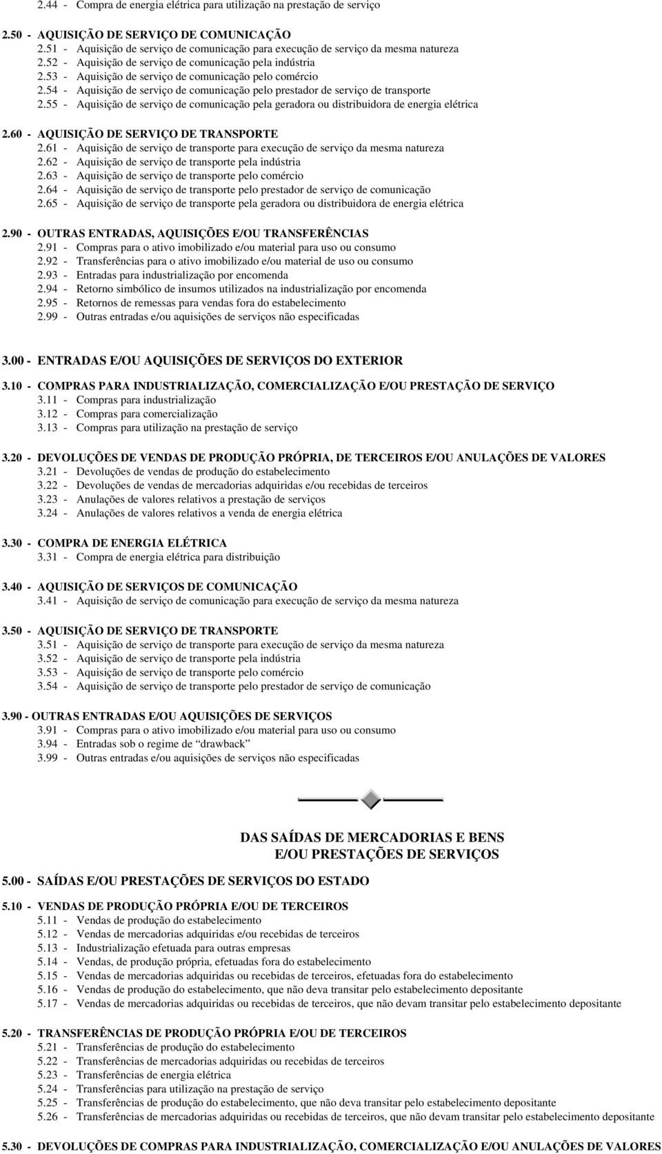 53 - Aquisição de serviço de comunicação pelo comércio 2.54 - Aquisição de serviço de comunicação pelo prestador de serviço de transporte 2.