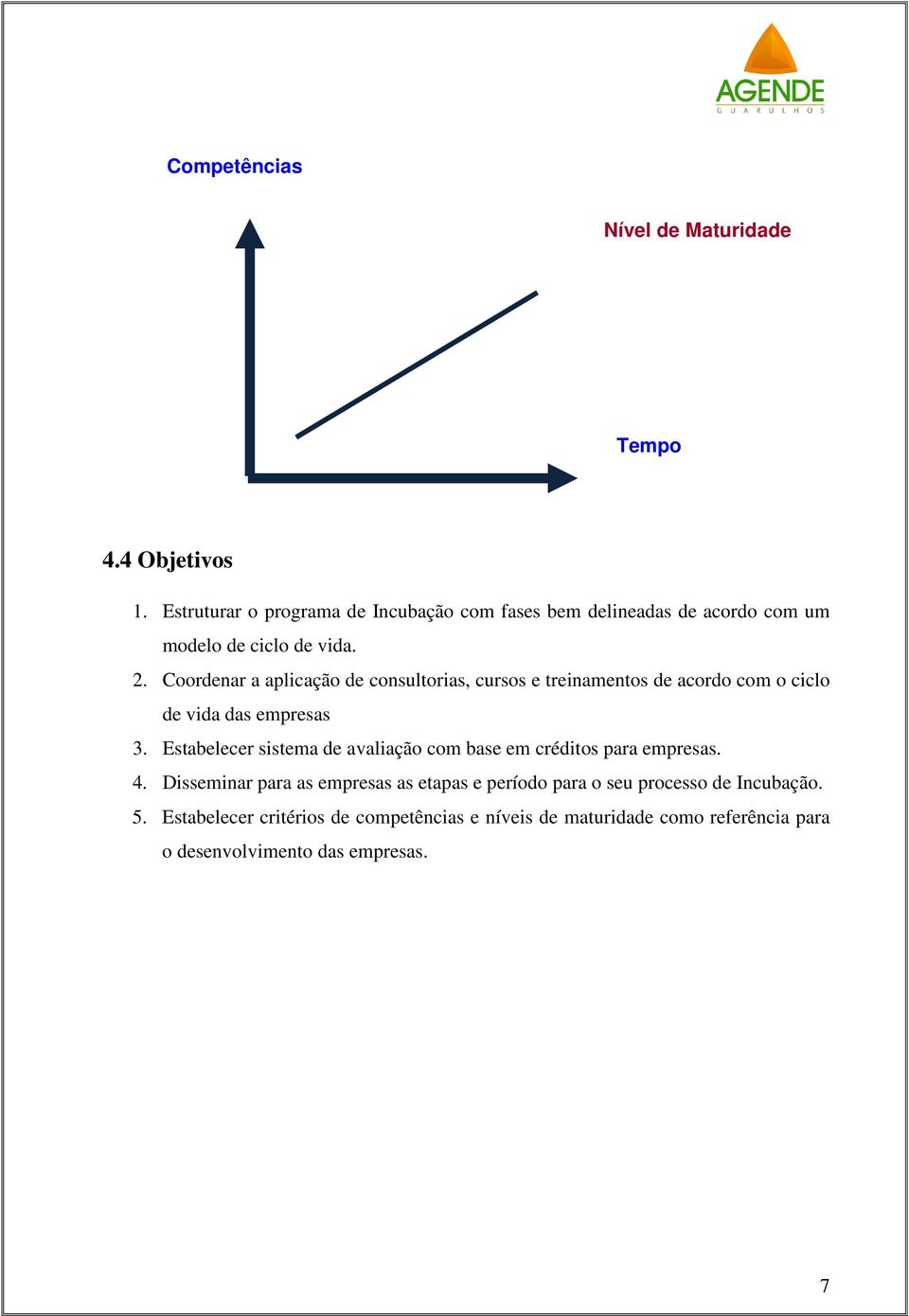 Coordenar a aplicação de consultorias, cursos e treinamentos de acordo com o ciclo de vida das empresas 3.