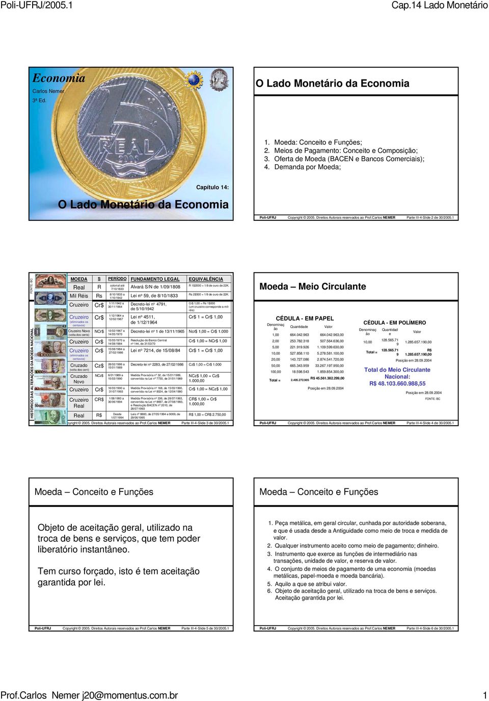 ireitos Autorais reservados ao Prof.Carlos NEMER Parte III4Slide 2 de 30/2005.1 FONTE: BC HISTÓRICO AS ALTERAÇÕES A MOEA NACIONAL P.