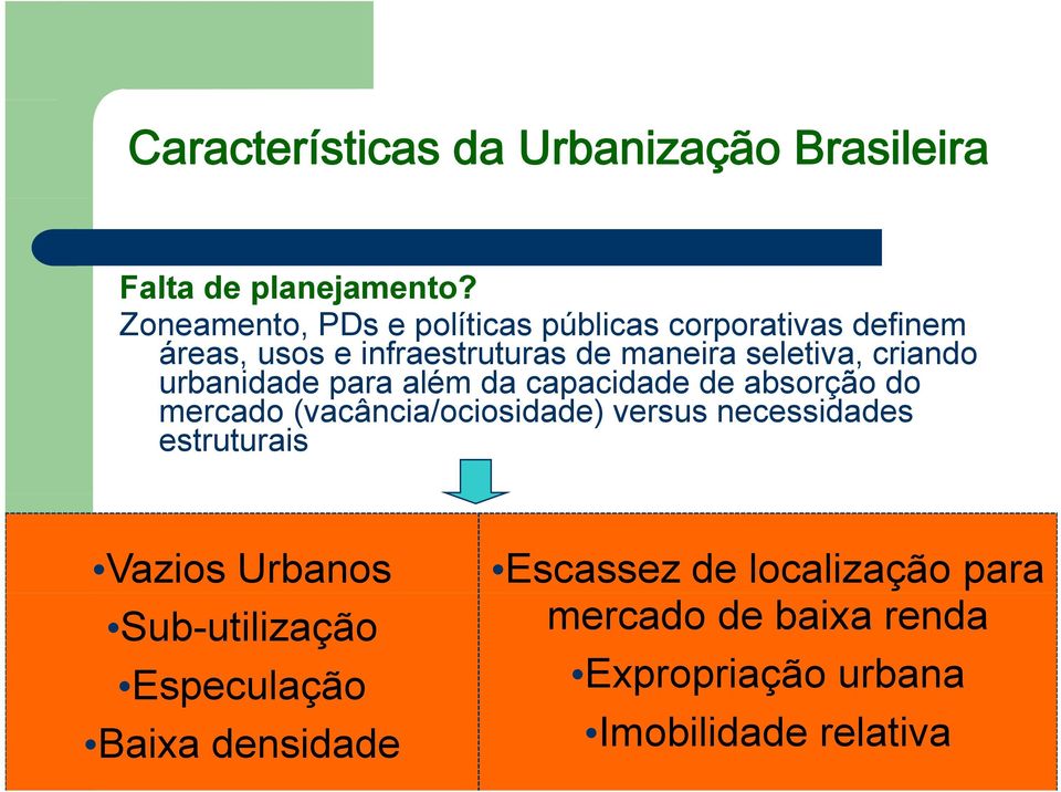 criando urbanidade para além da capacidade de absorção do mercado (vacância/ociosidade) versus necessidades