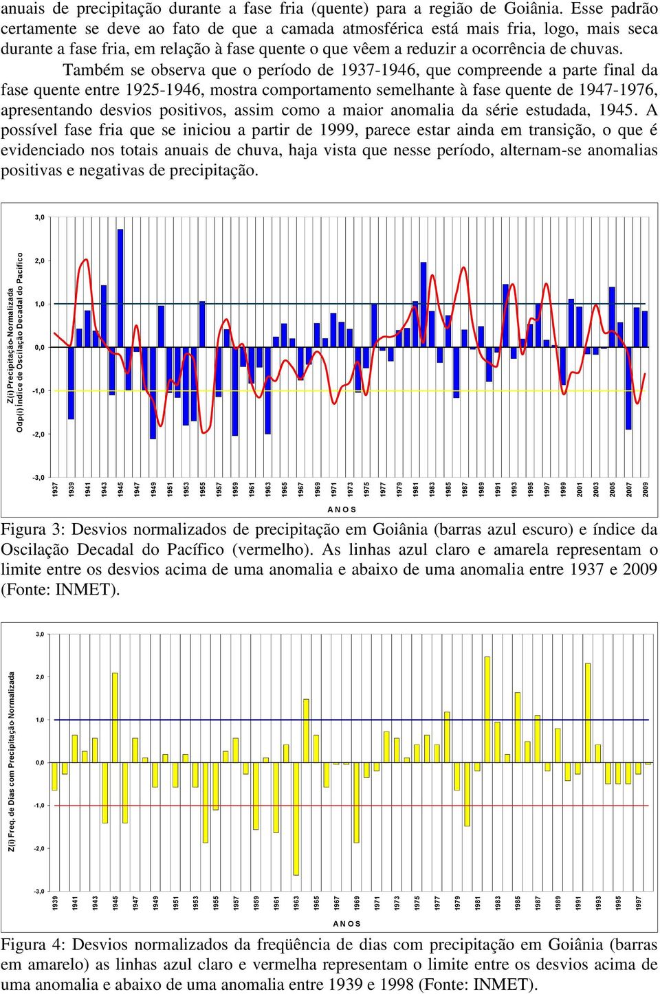 Também se observa que o período de 1937-1946, que compreende a parte final da fase quente entre 1925-1946, mostra comportamento semelhante à fase quente de -1976, apresentando desvios positivos,