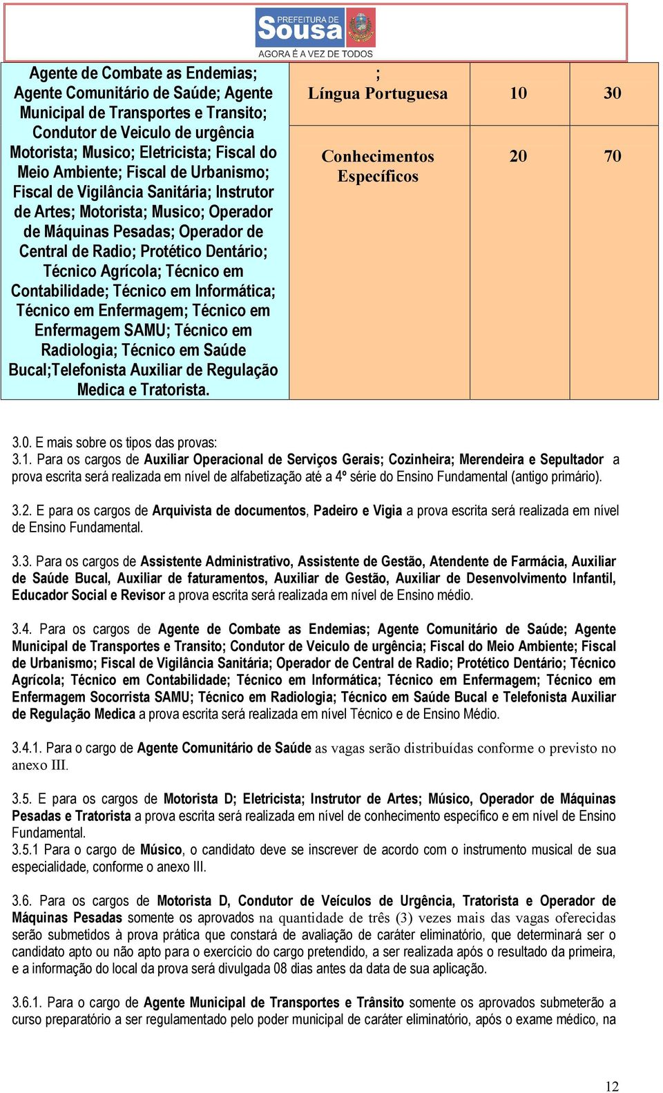 Contabilidade; Técnico em Informática; Técnico em Enfermagem; Técnico em Enfermagem SAMU; Técnico em Radiologia; Técnico em Saúde Bucal;Telefonista Auxiliar de Regulação Medica e Tratorista.