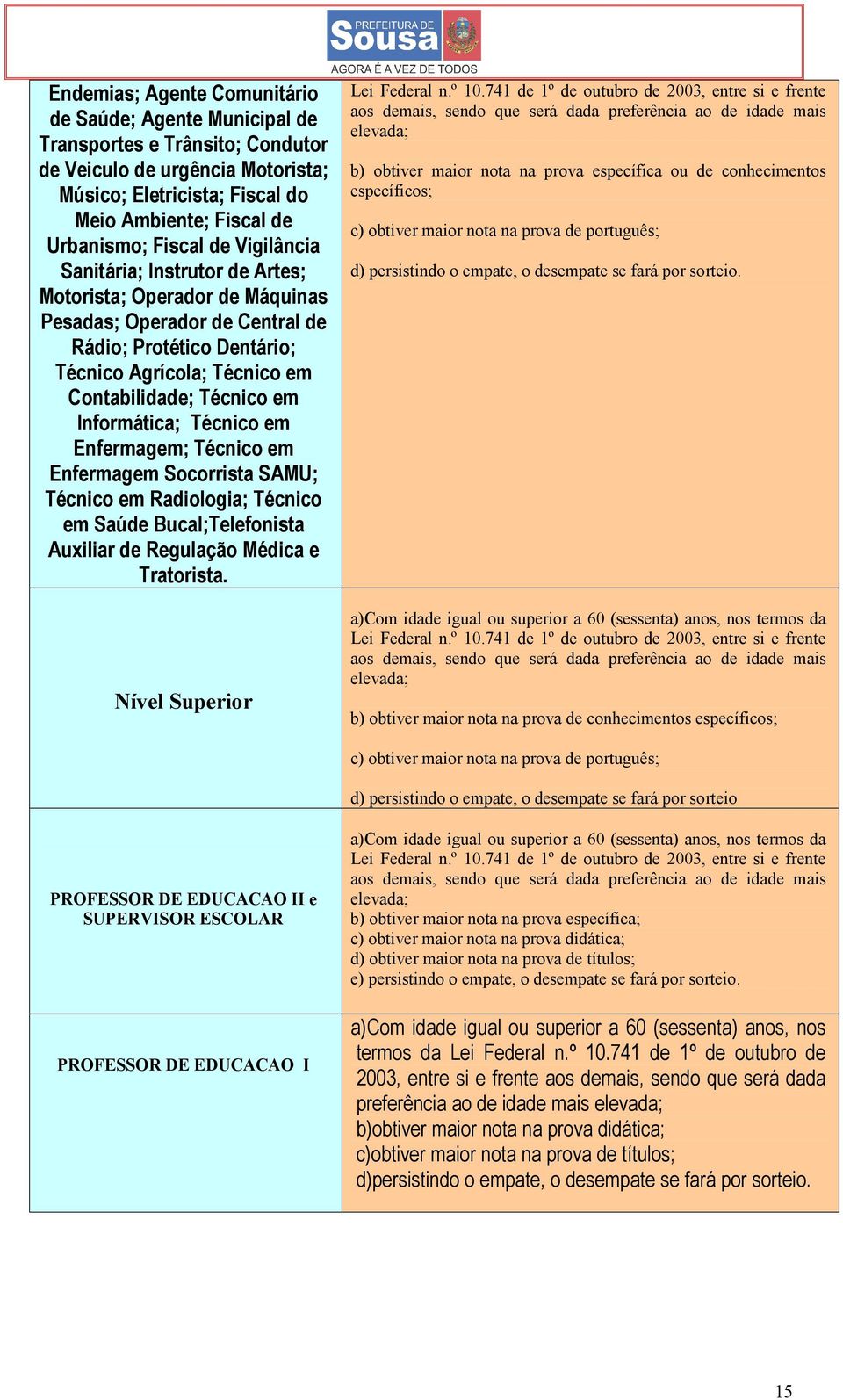 Informática; Técnico em Enfermagem; Técnico em Enfermagem Socorrista SAMU; Técnico em Radiologia; Técnico em Saúde Bucal;Telefonista Auxiliar de Regulação Médica e Tratorista.