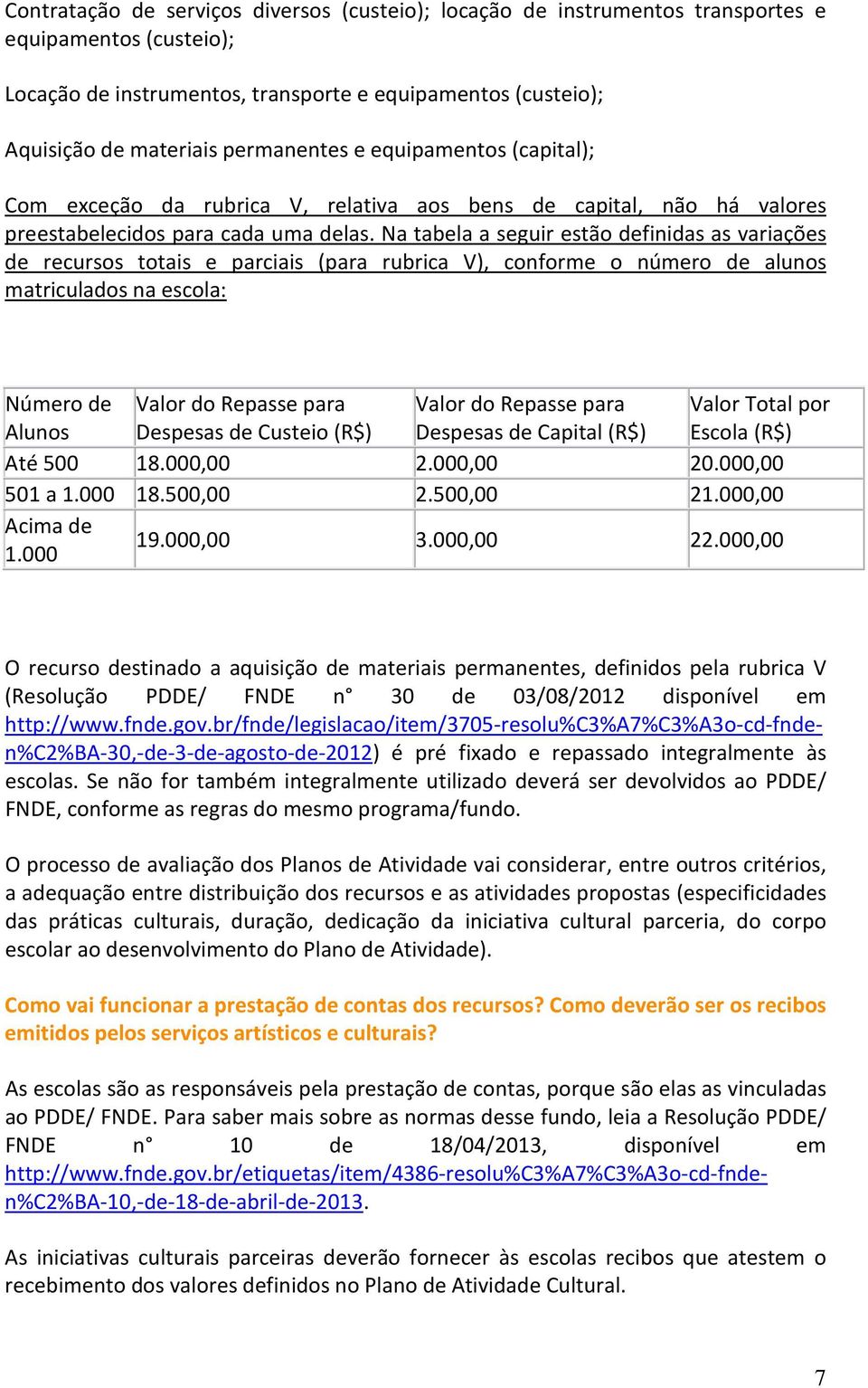 Na tabela a seguir estão definidas as variações de recursos totais e parciais (para rubrica V), conforme o número de alunos matriculados na escola: Número de Valor do Repasse para Valor do Repasse