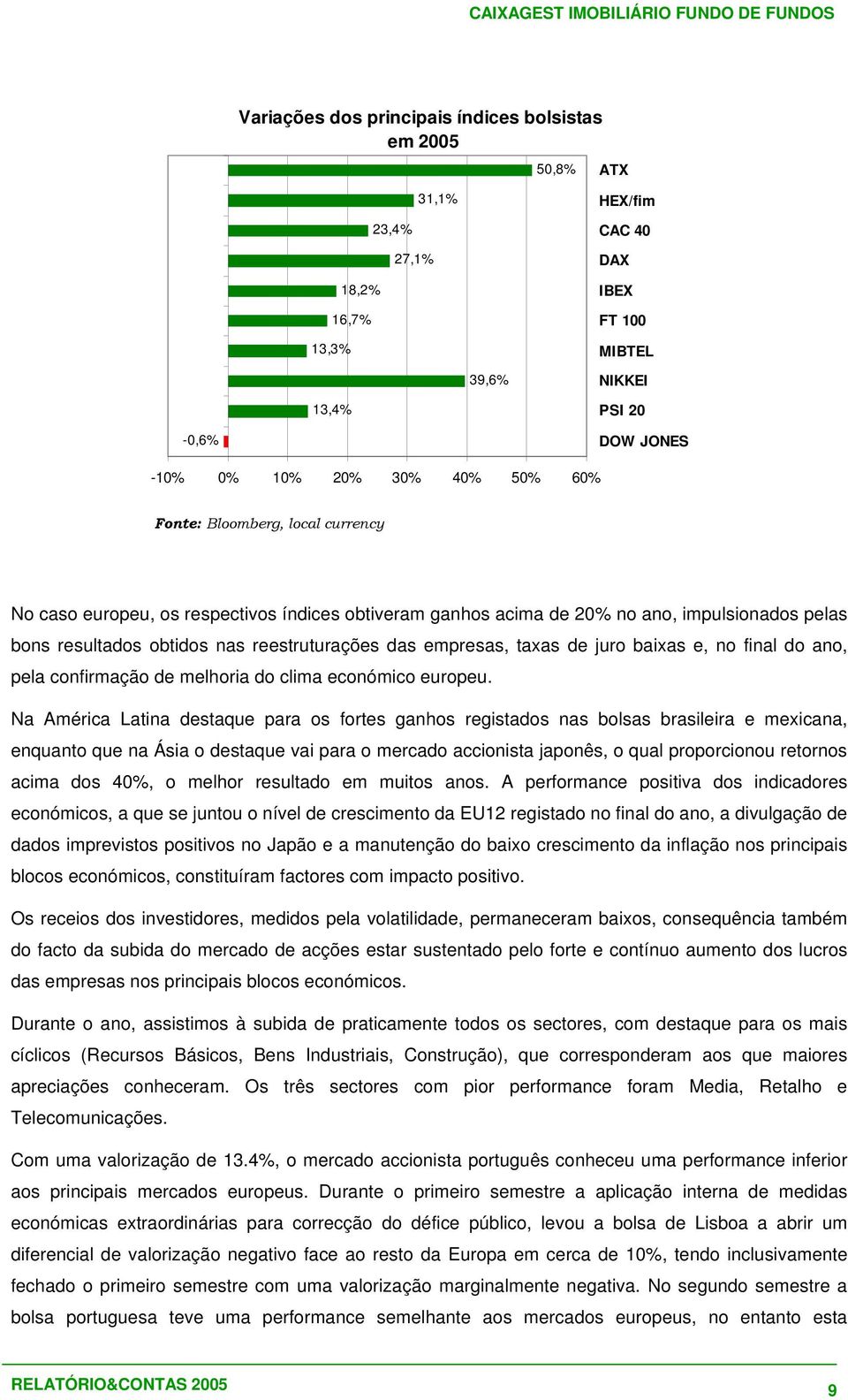 obtidos nas reestruturações das empresas, taxas de juro baixas e, no final do ano, pela confirmação de melhoria do clima económico europeu.