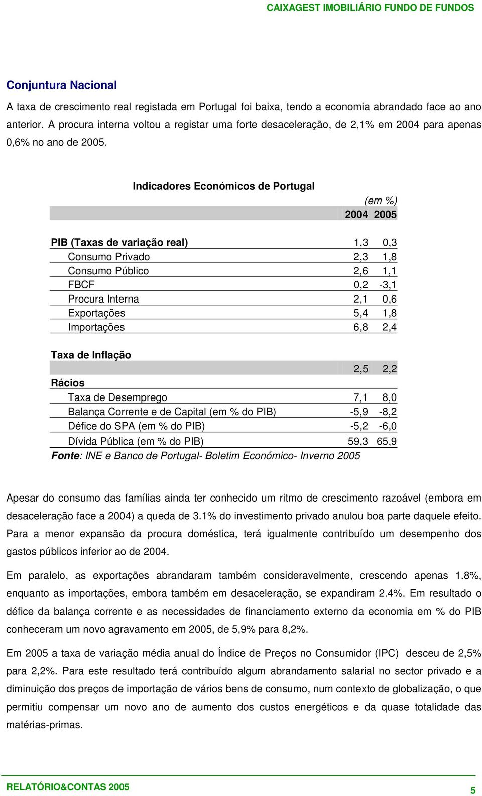Indicadores Económicos de Portugal (em %) 2004 2005 PIB (Taxas de variação real) 1,3 0,3 Consumo Privado 2,3 1,8 Consumo Público 2,6 1,1 FBCF 0,2-3,1 Procura Interna 2,1 0,6 Exportações 5,4 1,8