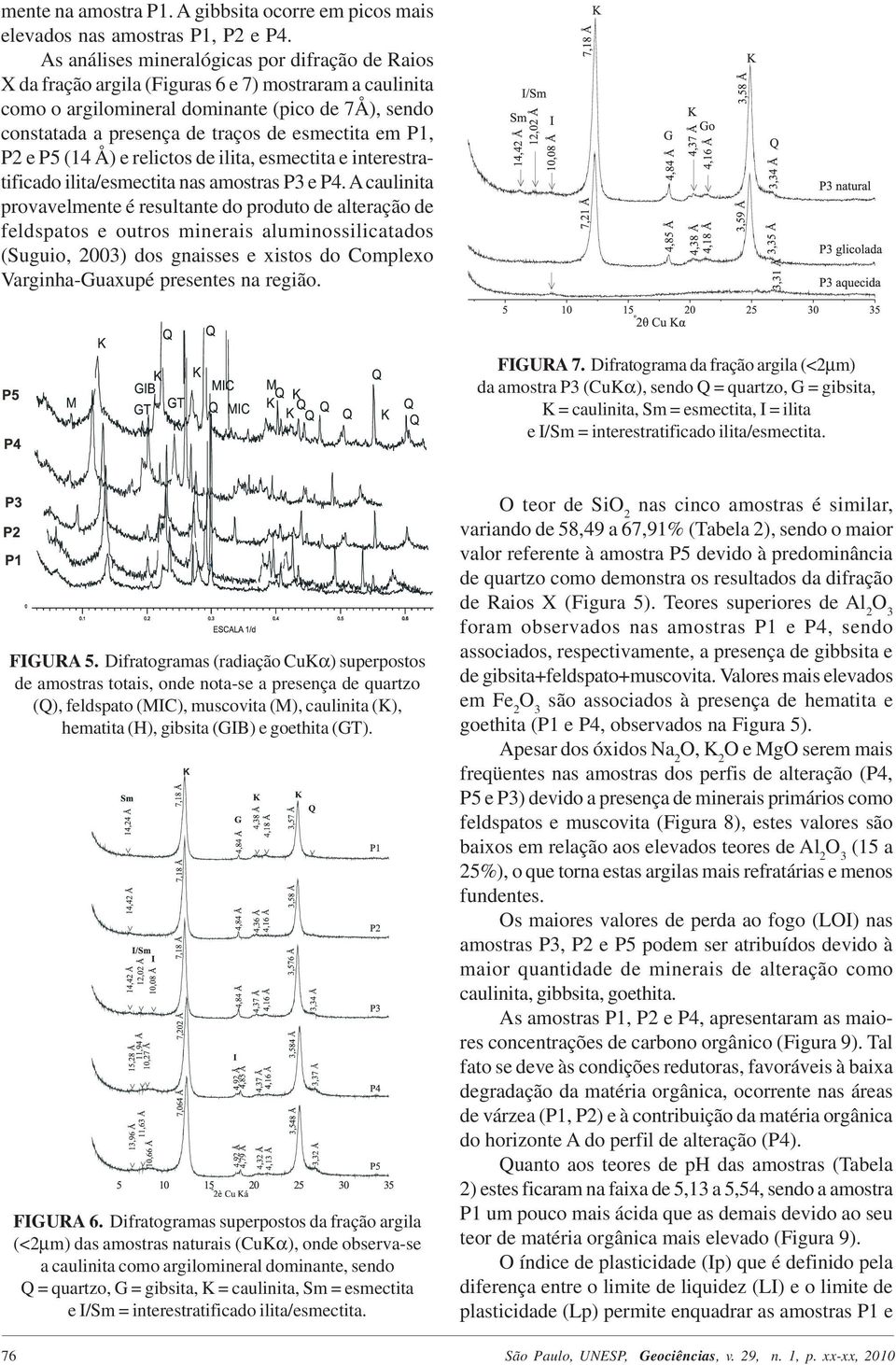 esmectita em P1, P2 e P5 (14 Å) e relictos de ilita, esmectita e interestratificado ilita/esmectita nas amostras P3 e P4.