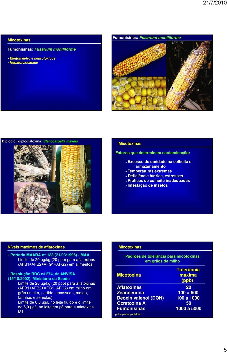 - Portaria MAARA n o 183 (21/03/1996) - MAA Limite de 20 μg/kg (20 ppb) para aflatoxinas (AFB1+AFB2+AFG1+AFG2) em alimentos.