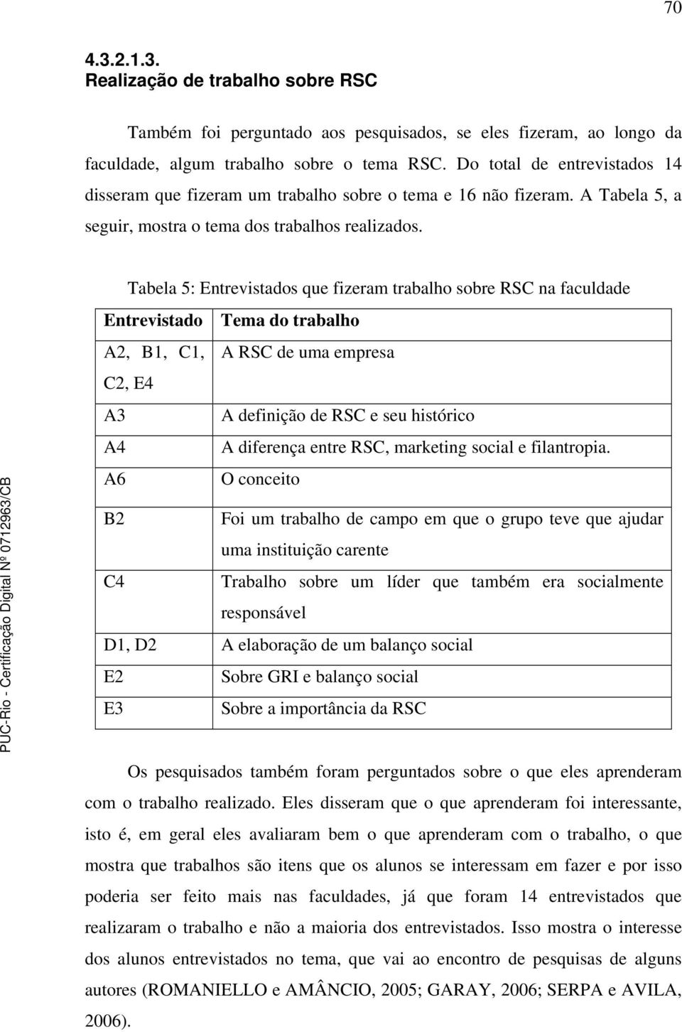 Tabela 5: Entrevistados que fizeram trabalho sobre RSC na faculdade Entrevistado Tema do trabalho A2, B1, C1, A RSC de uma empresa C2, E4 A3 A definição de RSC e seu histórico A4 A diferença entre