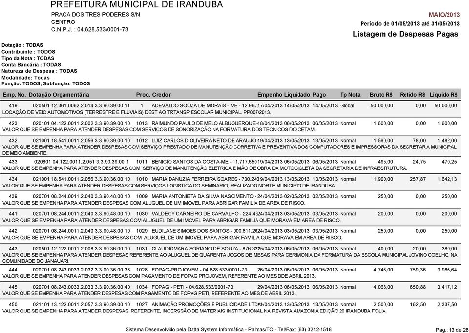 00 10 1013 RAIMUNDO PAULO DE MELO ALBUQUERQUE - 18/04/2013 06/05/2013 06/05/2013 Normal 1.