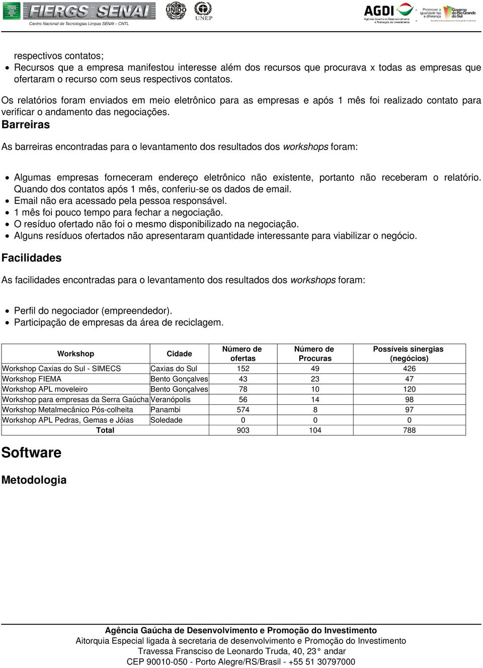 Barreiras As barreiras encontradas para o levantamento dos resultados dos workshops foram: Algumas empresas forneceram endereço eletrônico não existente, portanto não receberam o relatório.