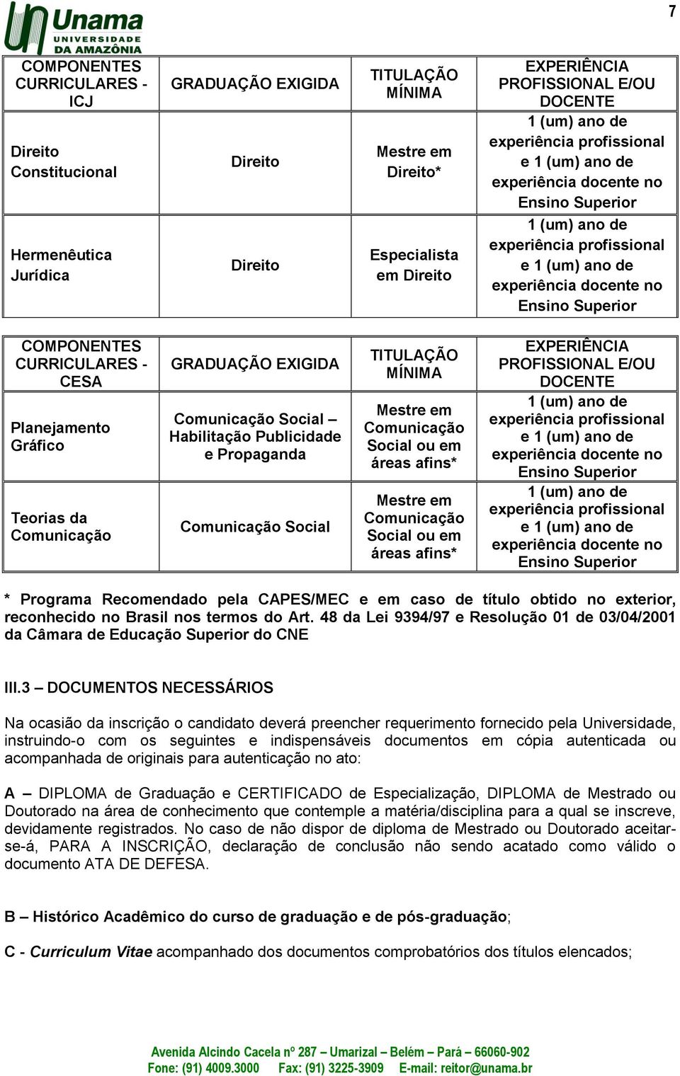 no Brasil nos termos do Art. 48 da Lei 9394/97 e Resolução 01 de 03/04/2001 da Câmara de Educação Superior do CNE III.