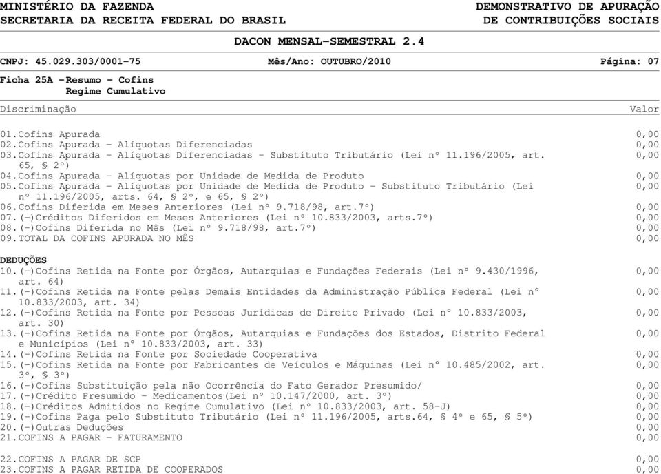 Cofins Apurada - Alíquotas por Unidade de Medida de Produto - Substituto Tributário (Lei nº 11.196/2005, arts. 64, 2º, e 65, 2º) 06.Cofins Diferida em Meses Anteriores (Lei nº 9.718/98, art.7º) 07.