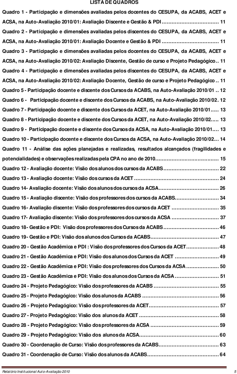 .. 11 Quadro 3 - Participação e dimensões avaliadas pelos docentes do CESUPA, da ACABS, ACET e ACSA, na Auto-Avaliação 2010/02: Avaliação Discente, Gestão de curso e Projeto Pedagógico.