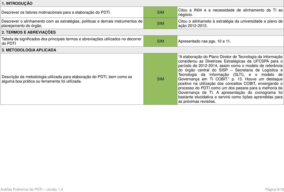 METODOLOGIA APLICADA Descrição da metodologia utilizada para elaboração do PDTI, bem como se alguma boa prática ou ferramenta foi utilizada.