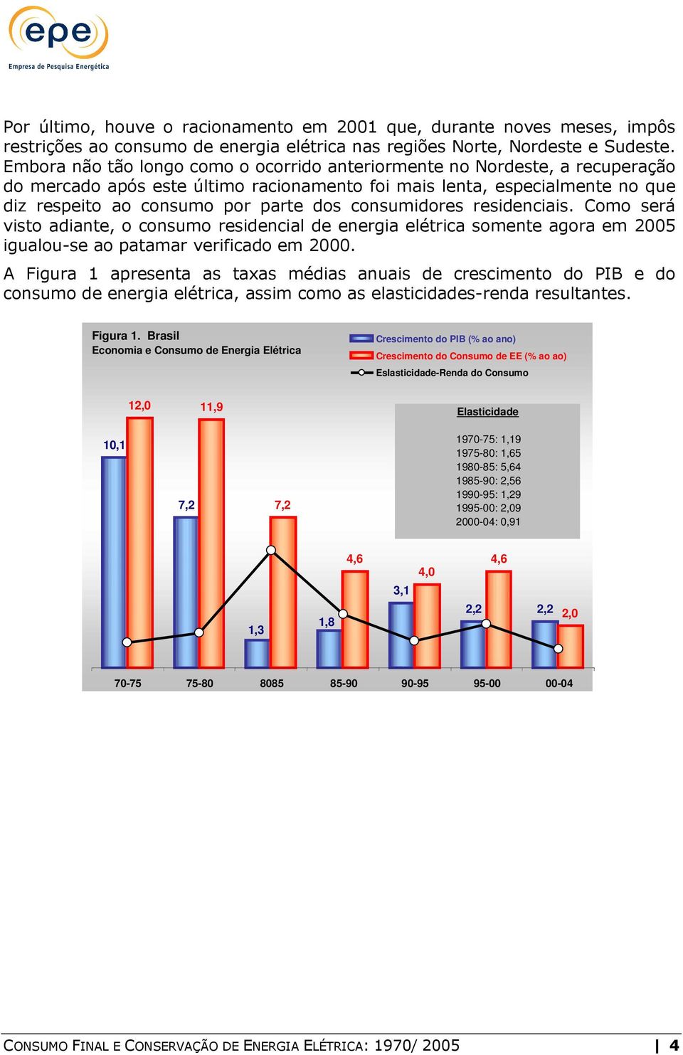 consumidores residenciais. Como será visto adiante, o consumo residencial de energia elétrica somente agora em 2005 igualou-se ao patamar verificado em 2000.