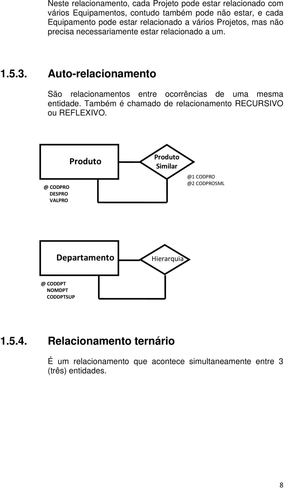 Auto-relacionamento São relacionamentos entre ocorrências de uma mesma entidade. Também é chamado de relacionamento RECURSIVO ou REFLEXIVO.