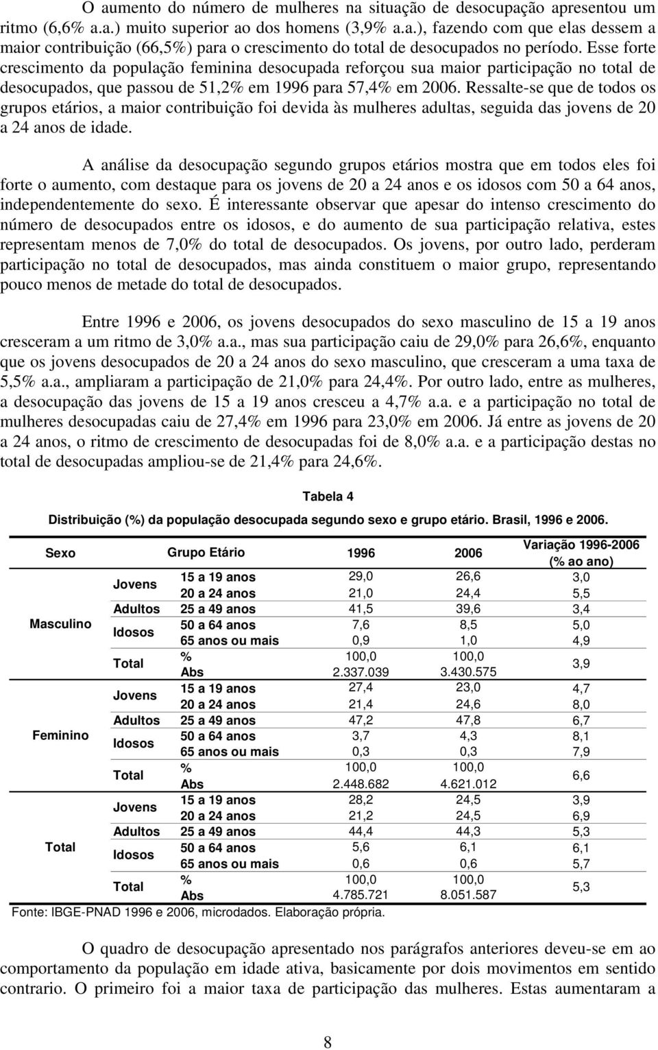 Ressalte-se que de todos os grupos etários, a maior contribuição foi devida às mulheres adultas, seguida das jovens de 20 a 24 anos de idade.