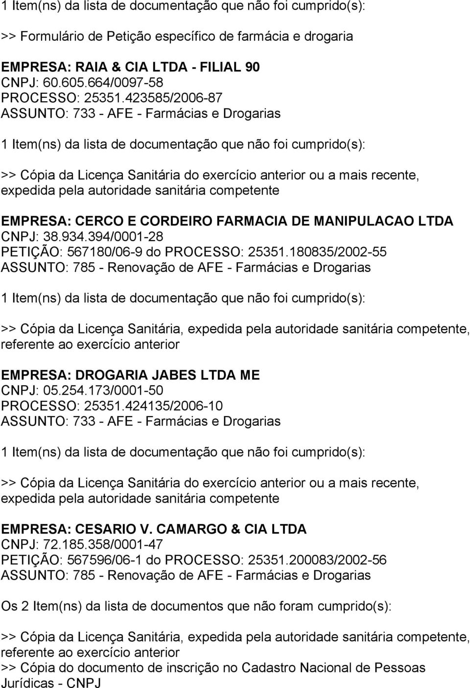 180835/2002-55 >> Cópia da Licença Sanitária,, EMPRESA: DROGARIA JABES LTDA ME CNPJ: 05.254.173/0001-50 PROCESSO: 25351.424135/2006-10 EMPRESA: CESARIO V.