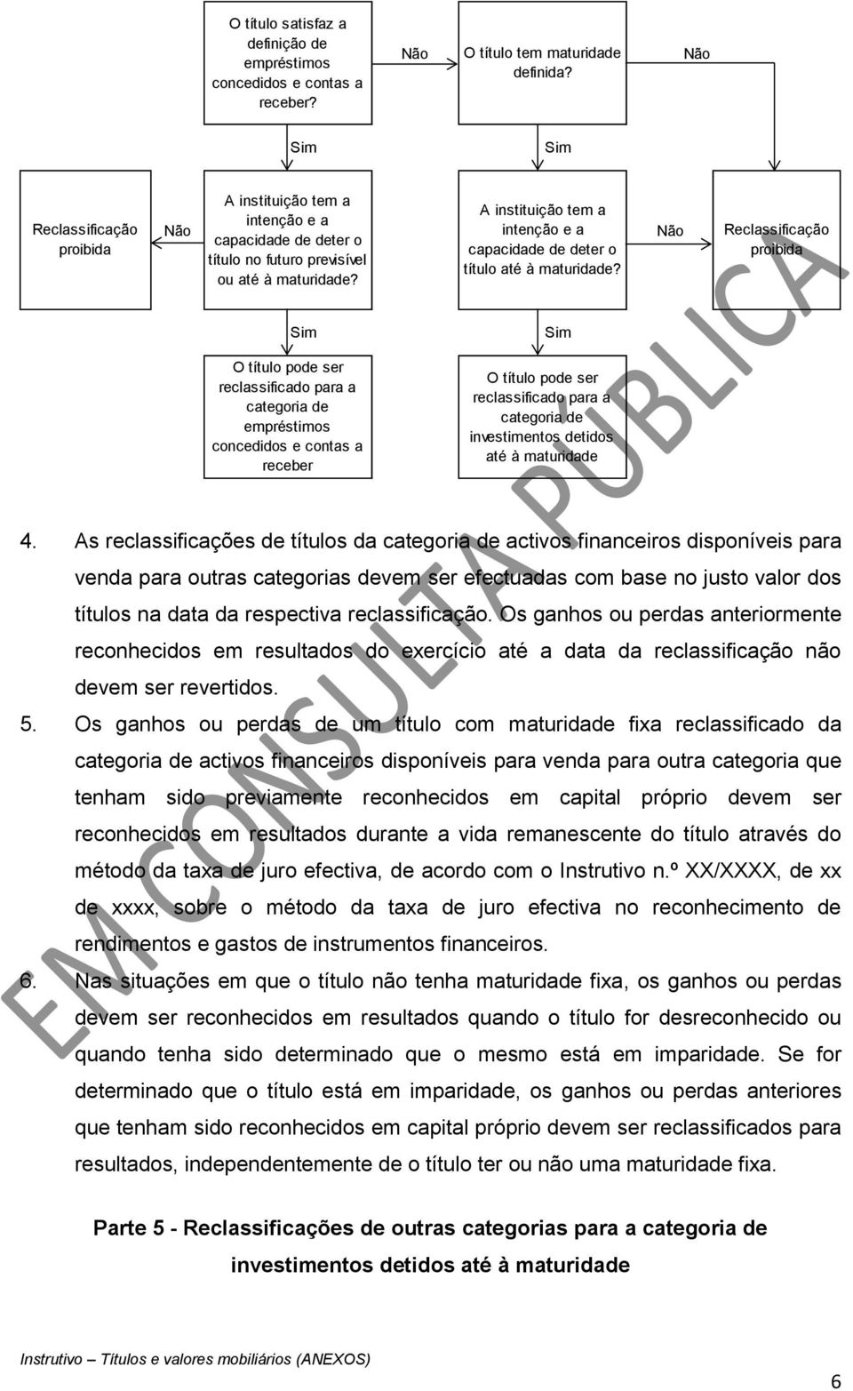 A instituição tem a intenção e a capacidade de deter o título até à maturidade?