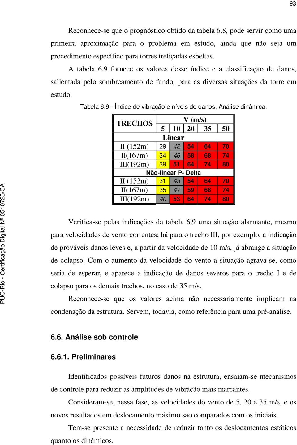 9 fornece os valores desse índice e a classificação de danos, salientada pelo sombreamento de fundo, para as diversas situações da torre em estudo. Tabela 6.