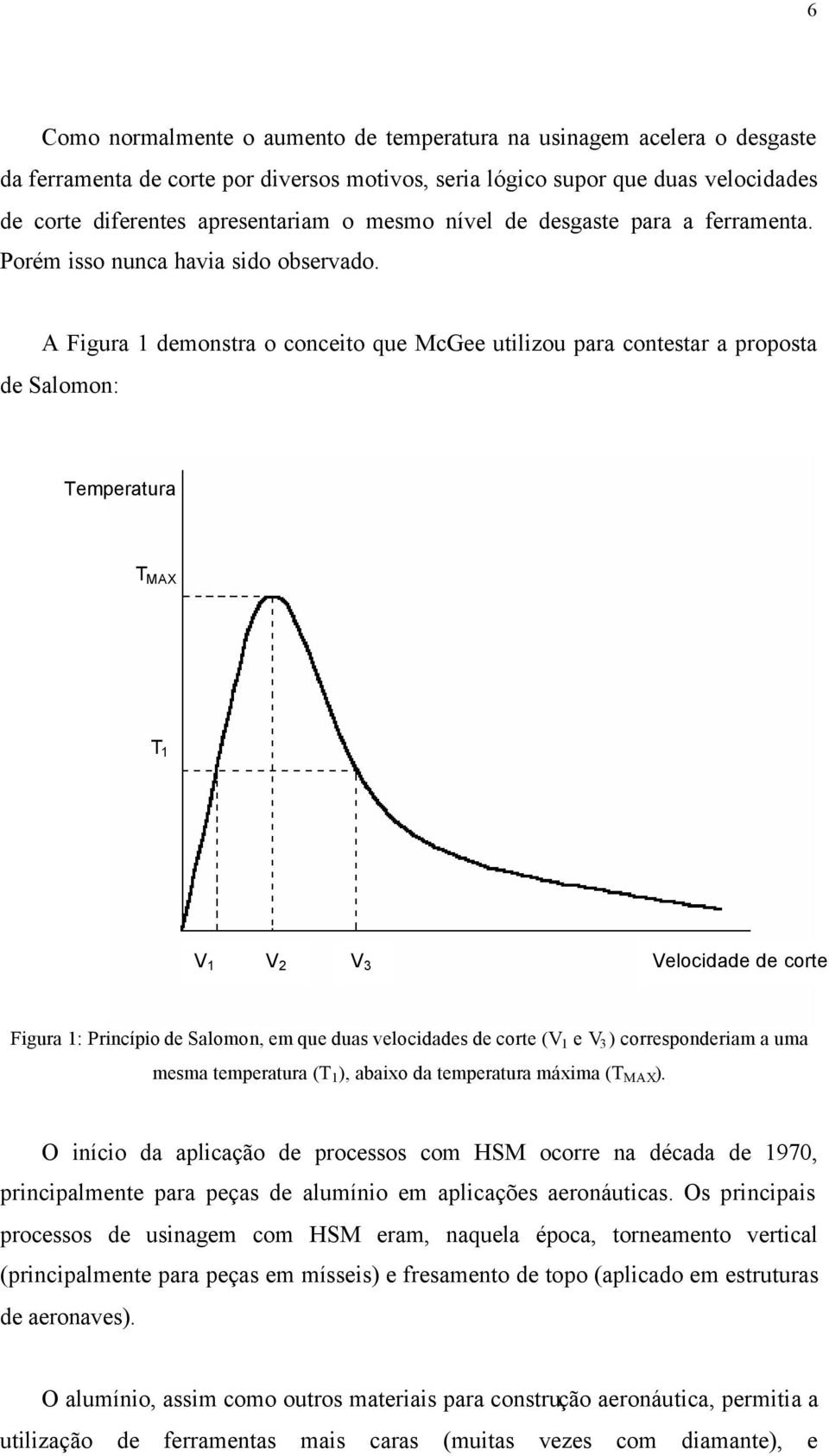 A Figura 1 demonstra o conceito que McGee utilizou para contestar a proposta de Salomon: Temperatura T MAX T 1 V 1 V 2 V 3 V 1 Velocidade de corte Figura 1: Princípio de Salomon, em que duas