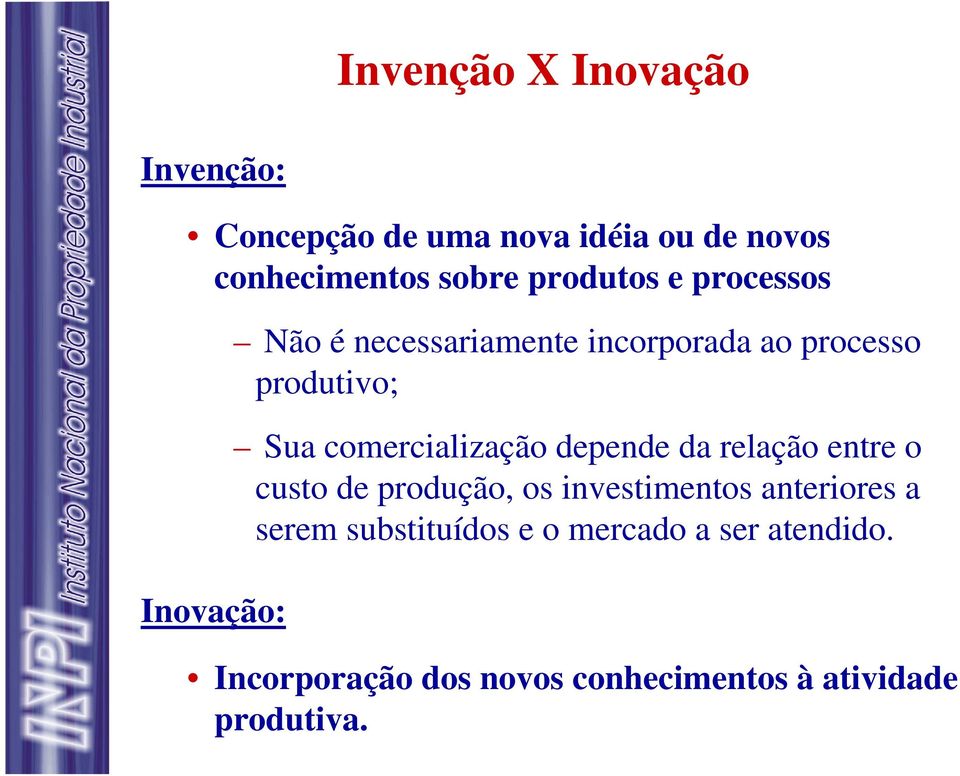 comercialização depende da relação entre o custo de produção, os investimentos anteriores a