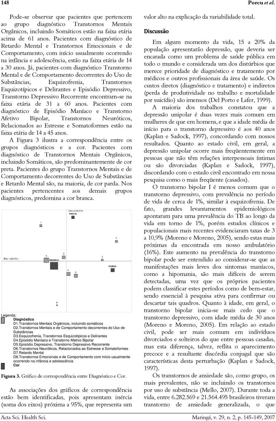 Já, pacientes com diagnóstico Transtorno Mental e de Comportamento decorrentes do Uso de, Esquizofrenia, Transtornos Esquizotípicos e Delirantes e Episódio Depressivo, Transtorno Depressivo