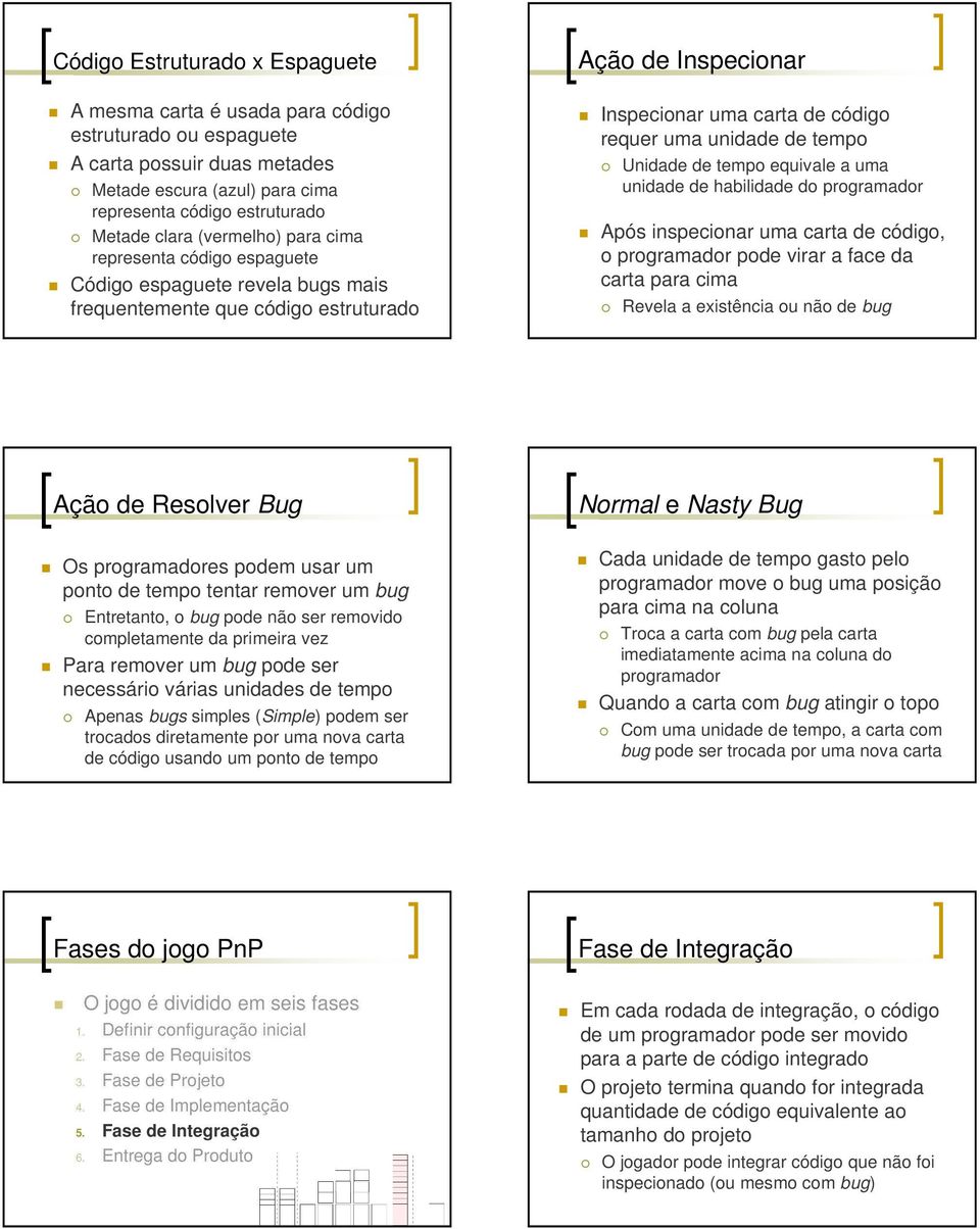 tempo Unidade de tempo equivale a uma unidade de habilidade do programador Após inspecionar uma carta de código, o programador pode virar a face da carta para cima Revela a existência ou não de bug