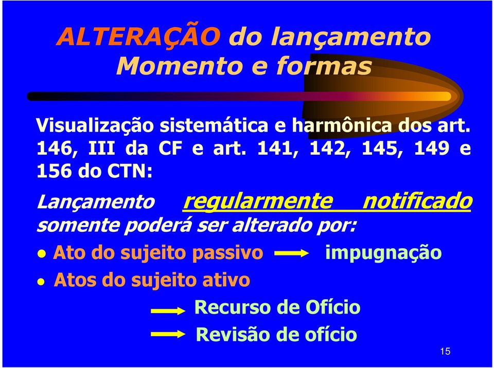 141, 142, 145, 149 e 156 do CTN: Lançamento regularmente notificado somente