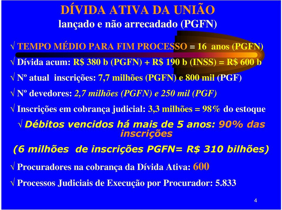 Inscrições em cobrança judicial: 3,3 milhões = 98% do estoque Débitos vencidos há mais de 5 anos: 90% das inscrições (6 milhões de