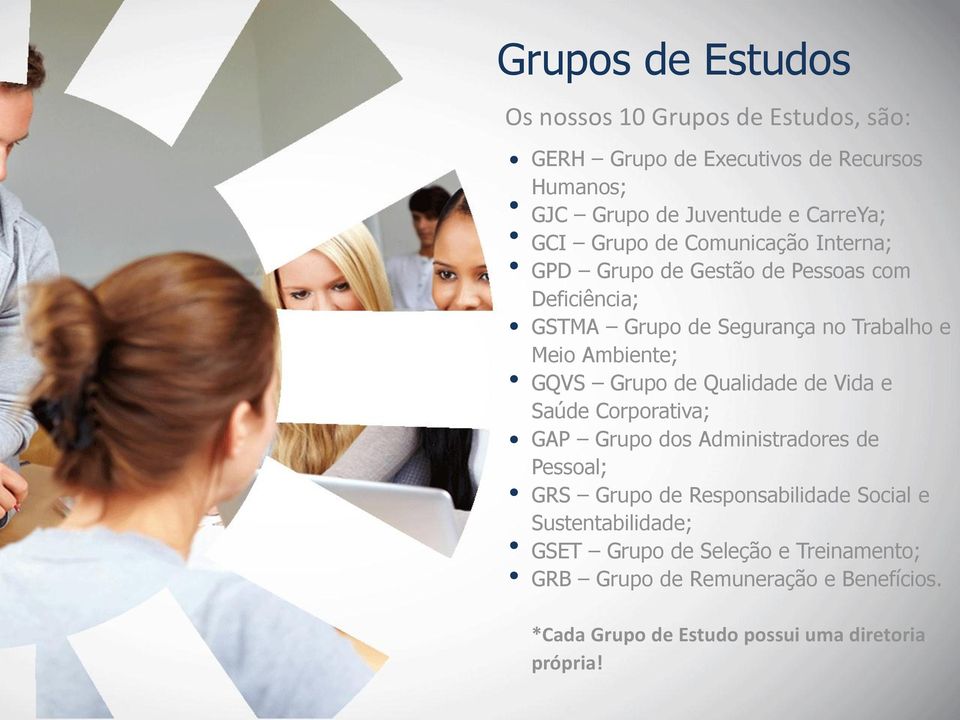GQVS Grupo de Qualidade de Vida e Saúde Corporativa; GAP Grupo dos Administradores de Pessoal; GRS Grupo de Responsabilidade Social e