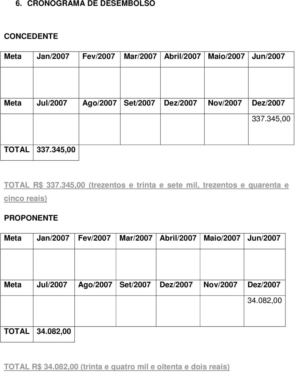 345,00 (trezentos e trinta e sete mil, trezentos e quarenta e cinco reais) PROPONENTE Meta Jan/2007 Fev/2007 Mar/2007