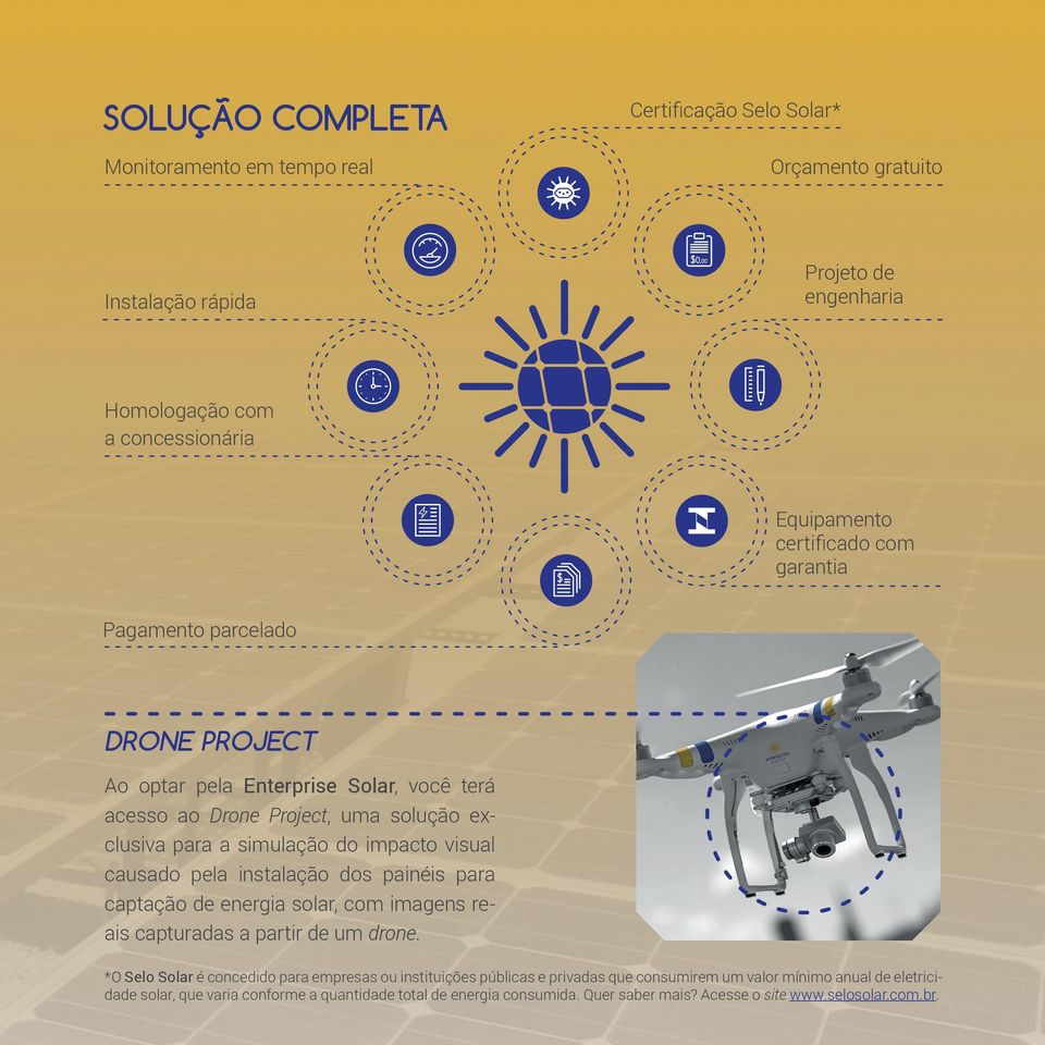 visual causado pela instalação dos painéis para captação de energia solar, com imagens reais capturadas a partir de um drone.