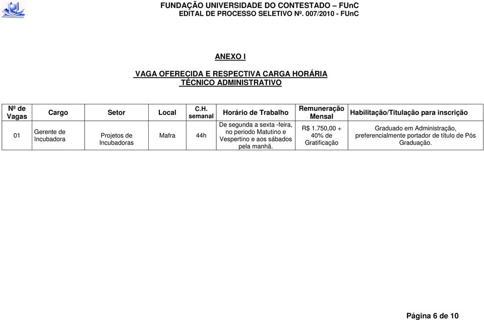 semanal 44h Horário de Trabalho De segunda a sexta -feira, no periodo Matutino e Vespertino e aos sábados pela manhã.